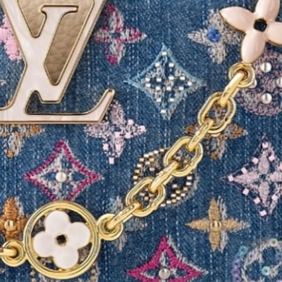 Louis Vuitton Capucines Mini Monogram Denim Pearl Embroidery Handbag